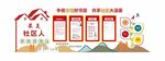 社区形象墙
