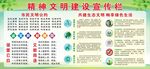 精神文明建设宣传栏