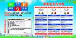 HSE安全承诺公告牌