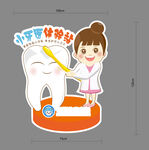 异形口腔指引导视牌