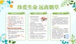 禁烟控烟宣传栏