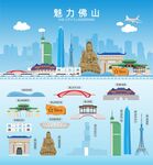 佛山地标建筑剪影