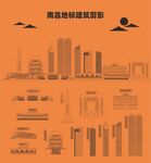 南昌