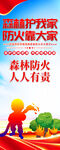 森林防火易拉宝
