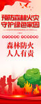 森林防火宣传易拉宝