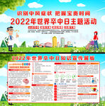 2022世界卒中日