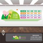 三风一训展板