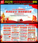 消防安全