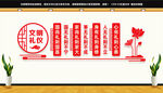 文明礼仪文化墙
