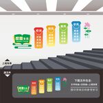 校园楼梯文化墙