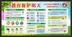联合国糖尿病日宣传栏
