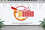 社会主义核心价值观