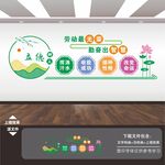 劳技教室文化墙