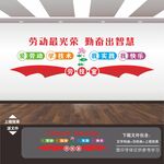 劳技室文化墙