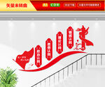 四个认同楼梯文化墙