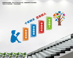 学校楼梯文化墙