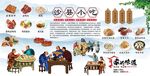 沙县小吃