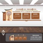 图书馆文化墙