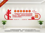 学校教育方针