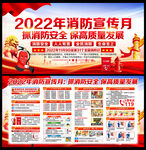 2022年消防月展板宣传栏