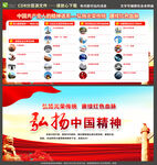 中国精神
