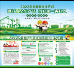 2022年安全生产月