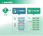 绿色新能源图标icon