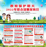 2022联合国糖尿病日展板