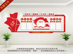 党建文化墙