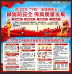 全国消防日展板