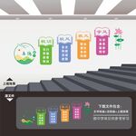学校楼道文化墙