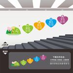 学校楼梯文化墙