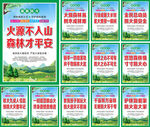 森林防火宣传海报