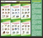 警惕身边的泄密隐患