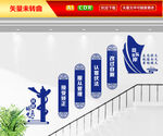 社区矫正楼梯文化墙