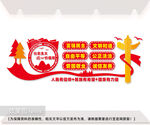 核心价值户外文化墙图片