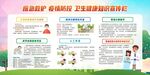 应急救护宣传栏