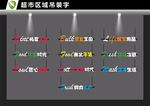 超市区域吊装字