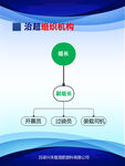 超限超载