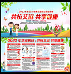 世界预防艾滋病日知识