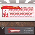 党的光辉历程