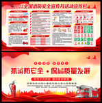消防安全宣传栏
