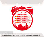 一训三风校园文化墙图片