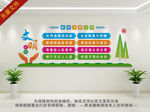 校园文明公约文化墙