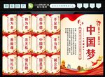 中国梦