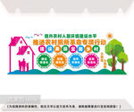 村庄清洁行动文化墙图片