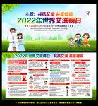 2022艾滋病日