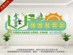 学校食堂文化墙