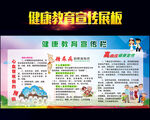健康教育宣传栏