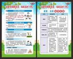 健康教育知识展板